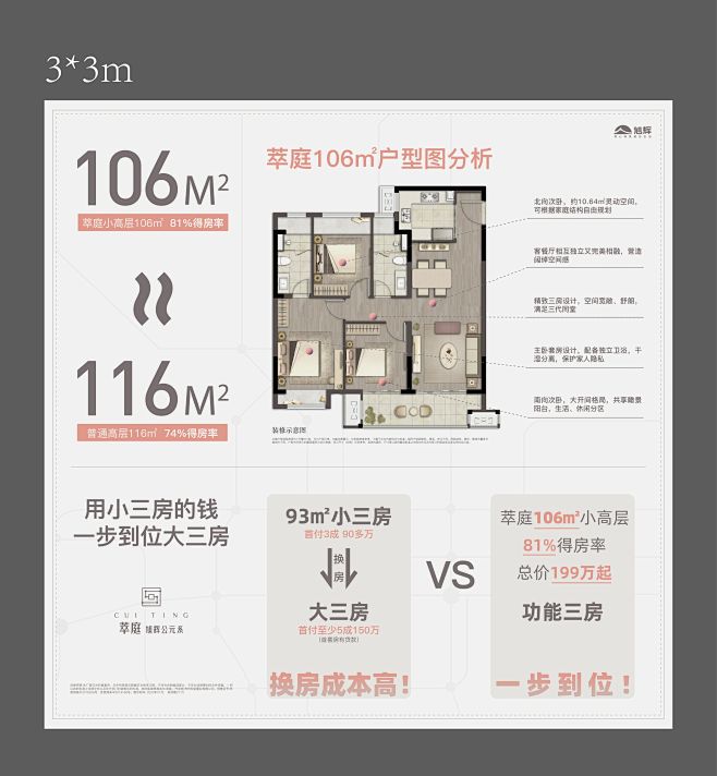 【户型图分析】 更多收集跳转：https://huaban.com/ayu1022/