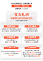 【自体脂肪形体雕塑】丰臀 ，自体脂肪填充打造性感维密翘臀 蜜桃臀少女臀苹果翘臀纤细窈窕女神24K高存活黄金脂-新氧美容整形