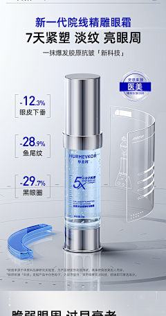 YUANYUER采集到药品海报参考