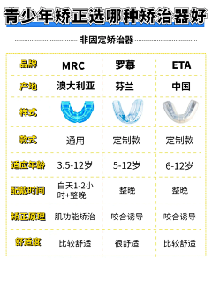 (Youaremysunshine)采集到3D
