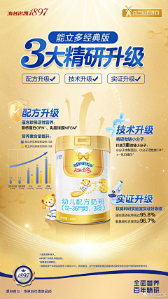 一顿饭的孩子采集到升级上新