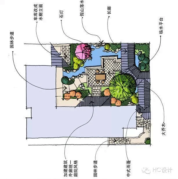 庭院设计方案总平大集会-花瓣网
