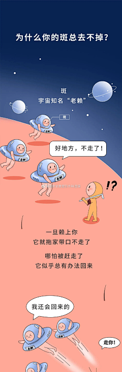 听说换个名字更符合我采集到科普长图