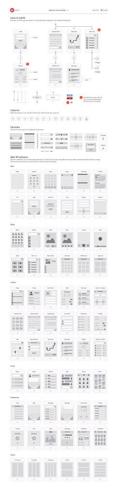 Rainnaw采集到Wireframe