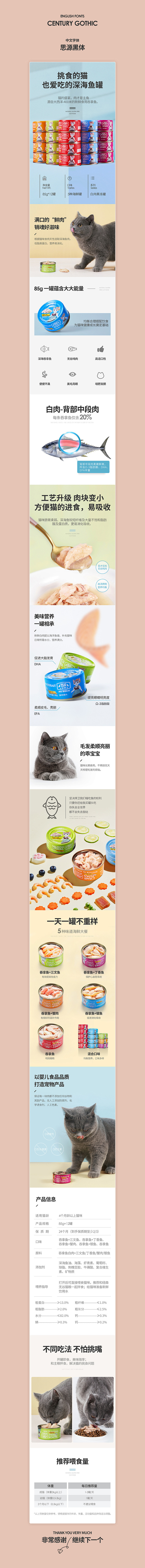 2019年底详情页合集-宠物食品
