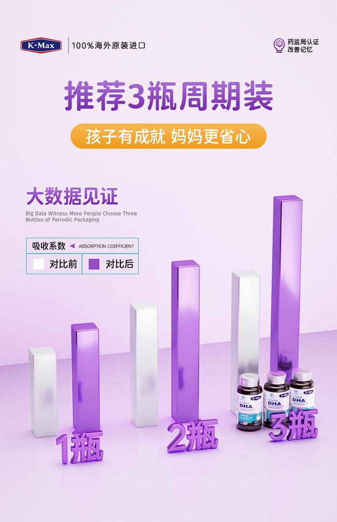 DHA记忆力儿童增强青少年学生专用成人鱼...