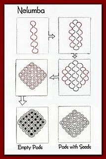 Zentangle | Zentangl...