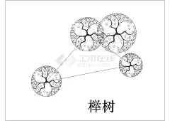 6种经典园林植物配置小品设计图纸_cad图纸下载-土木在线