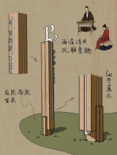 1iZgOU6v采集到景观标志牌