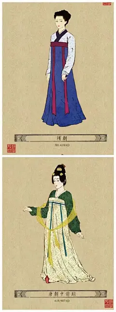 年代风格