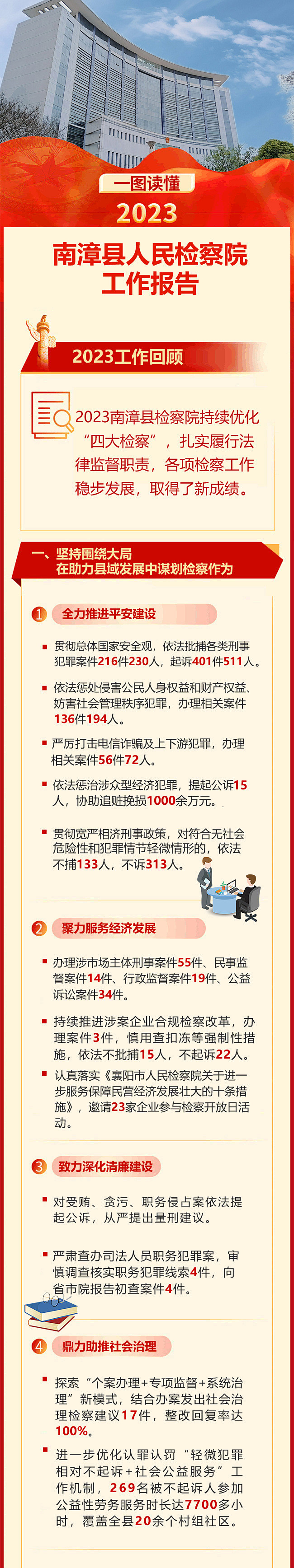 微博搜索