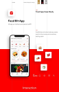 Food Bit App -UI UX design case study on Behance