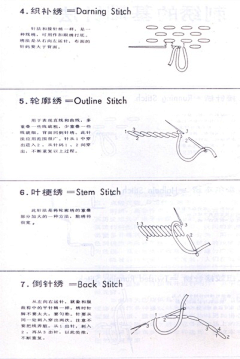 txmVxUfH采集到手工