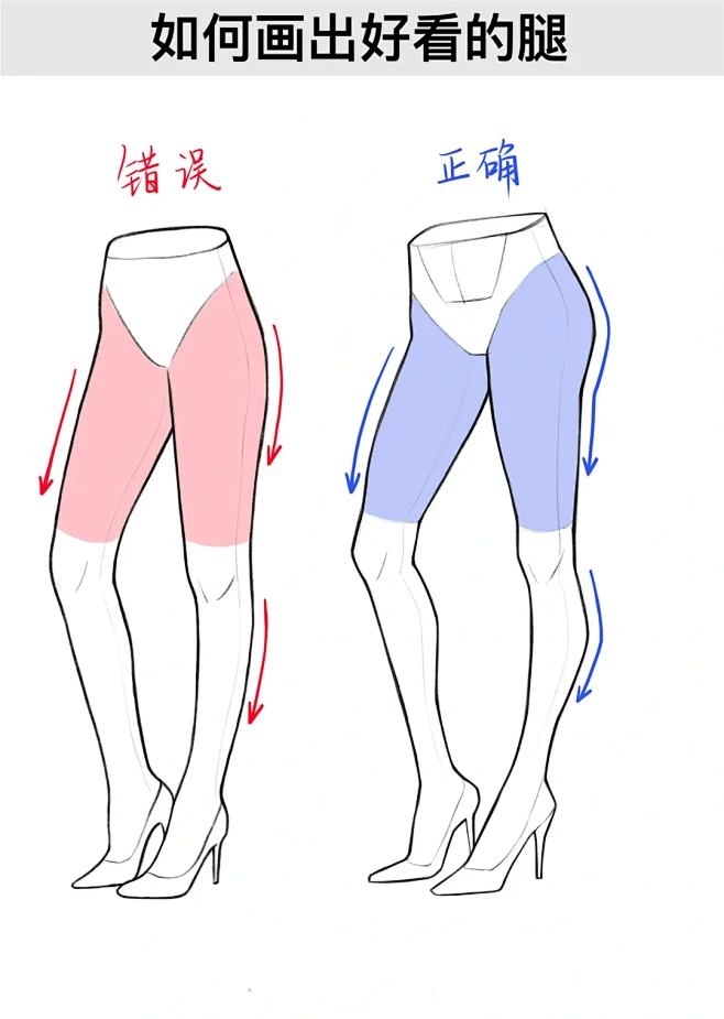 如何画出好看的腿 - 小红书