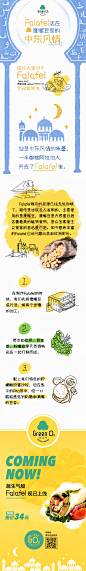 手绘美食长图