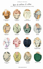 Assortment of collars - great clothing drawing reference