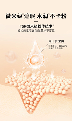 Alone丶s采集到细胞、分子