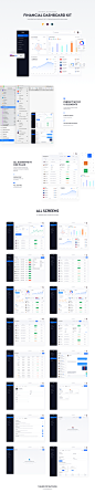 #后台管理系统模板#<br/>后台管理系统dashboard交易web ui源文件psd sketch xd模板