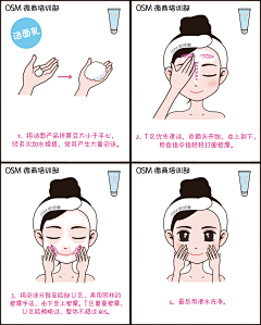 忘の羡采集到护肤使用步骤素材