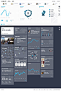 Personal data dashboard by TicTrac: 