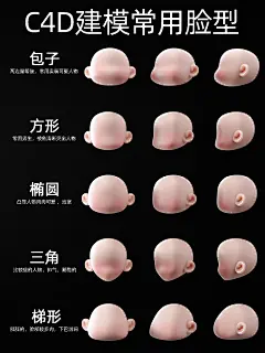 干货教程| C4D建模常用Q版卡通脸型
