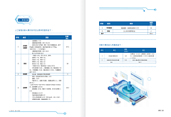 馒头fly采集到画册PPT