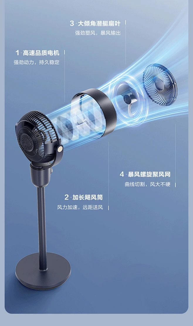 艾美特 AIRMATE2024年新款空气循环扇90度仰吹电风扇家用静音电扇小型强力摇头空气循环落地扇避免直吹1300 【过季特价】90度仰吹 ...