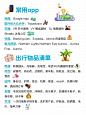 北欧旅游攻略！要去的姐妹存下吧，很难找全 - 小红书