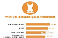 阿凡迪采集到学习资料