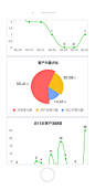 人工智能营销_人工智能名片_速赞AI智能营销系统_创研科技官网