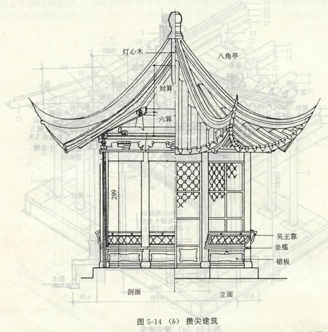 点击查看源网页