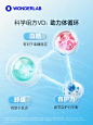 WONDERLAB钙片维生素D3胶囊女性中老年补钙6倍好吸收正品官方-tmall.com天猫