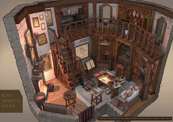 Alchemist’s Study Ro...