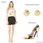 #美好单品集中营#┃Dress like a Summer Garden┃All Items from Shopbop : http://t.cn/8s0QTKs 