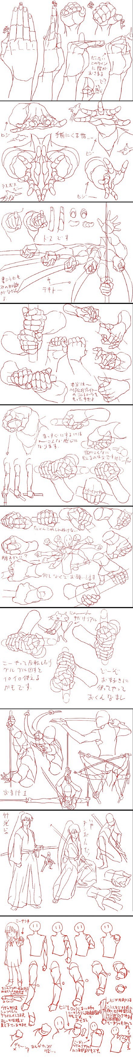 by_００３３，人体结构教程！各部位都有...