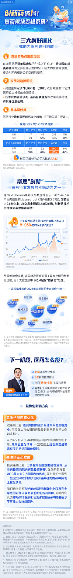 葫芦瓜抢爷爷采集到推文