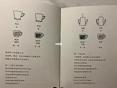 一本让你超简单的了解咖啡的可爱绘本☕️
