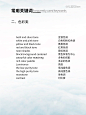 新手必看｜两个MJ关键词结构让你秒变高手