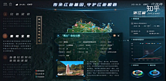 小肥媛子采集到可视化