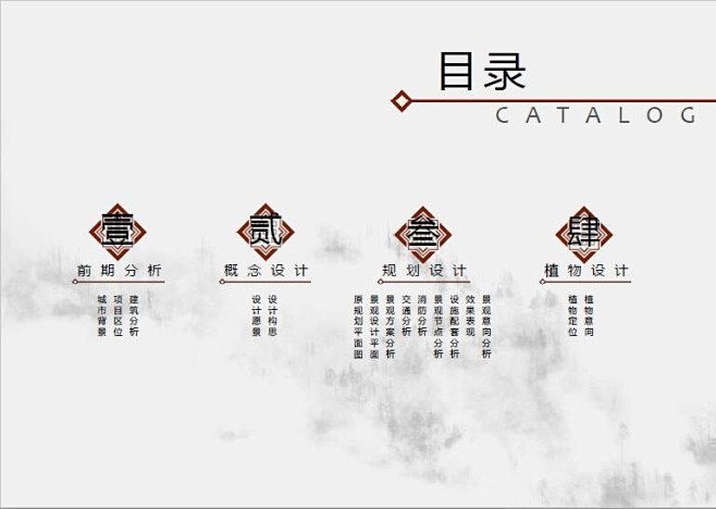 文本排版扉页设计一品国玺景观方案设计方案文本