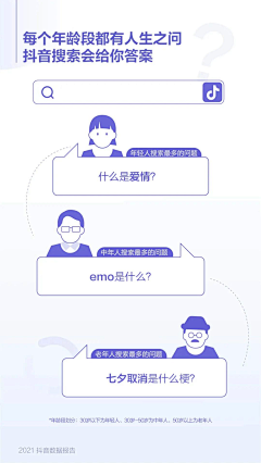 吉備团子采集到一图读懂
