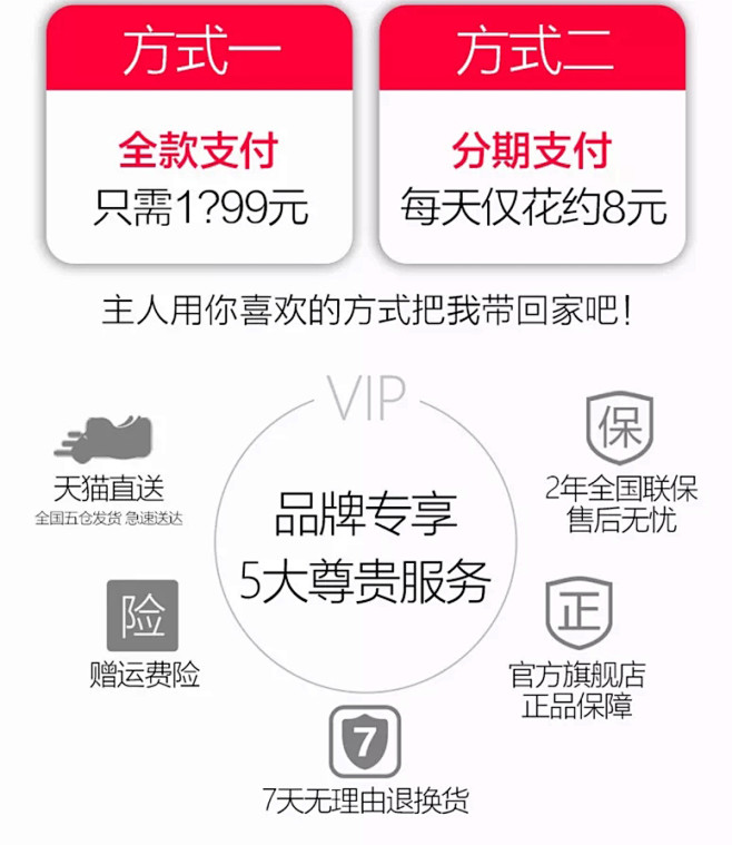 详情服务