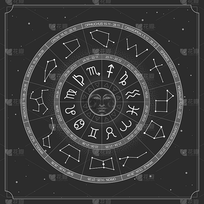 现代魔法巫术占星轮与星座的空间背景。下和...