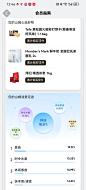山姆的会员年度报告 - 小红书