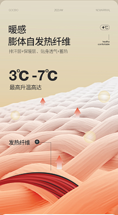 何以生暖采集到材质