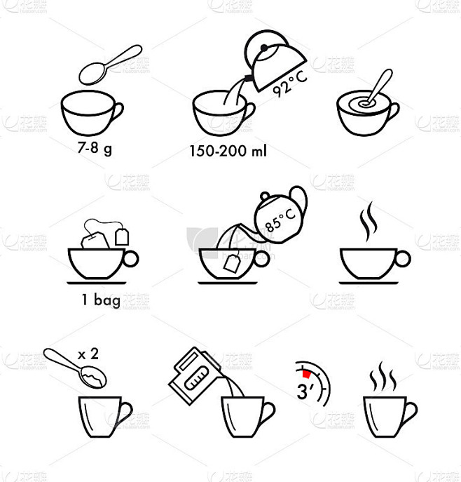 一套泡茶和煮咖啡的方法。