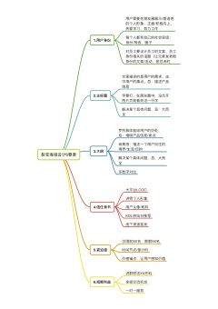 北尾念采集到表情包