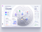 Orion UI kit - Figma 中的图表模板和信息图表