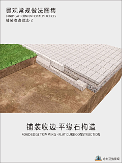 刘洋tiger采集到闲庭悦-施工工艺