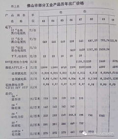 soldier606采集到旅行